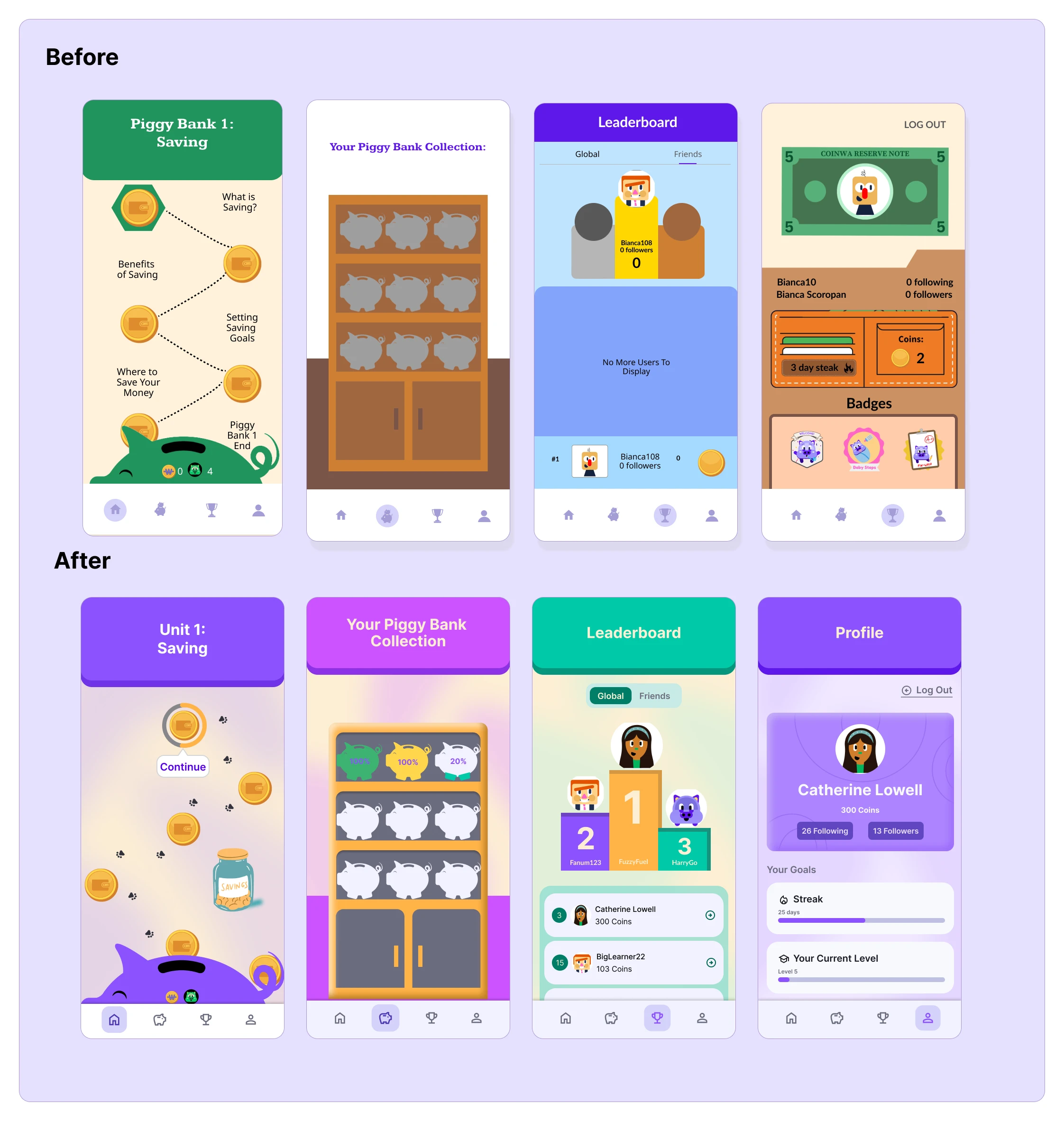 Before and after comparison